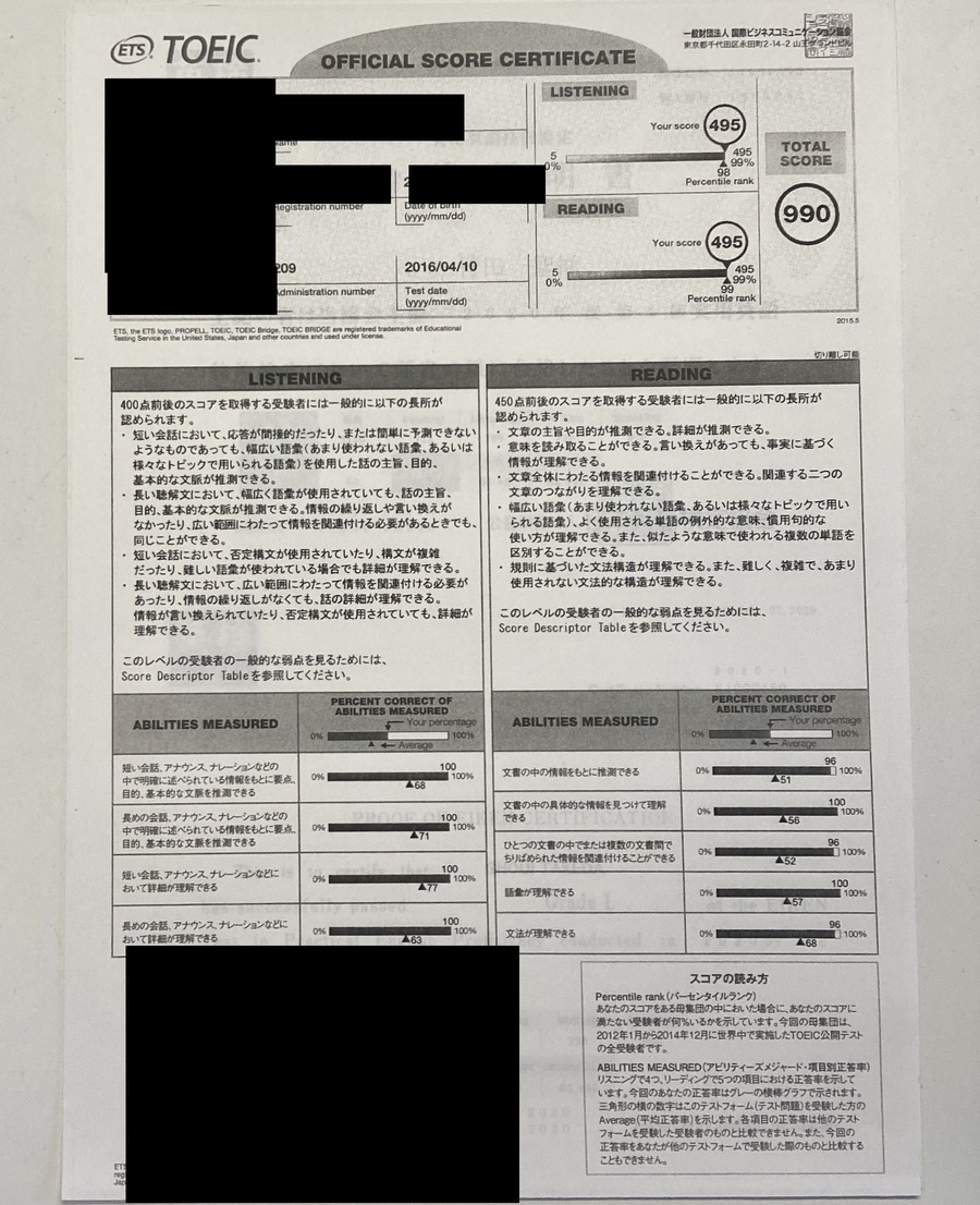 TOEIC 990点 スコア証明(個人情報を伏せたもの)